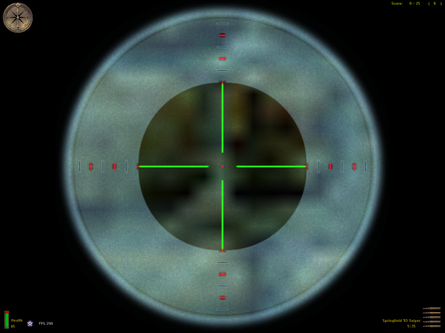 Futuristic Scopes