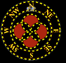 Hazard Compass